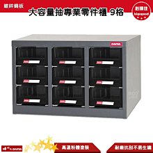 【樹德SHUTER】A6V-330H 三排 30格 零件櫃 歷史價格詳細信息