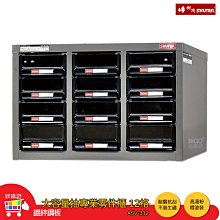 【樹德】A5V-324 24格 抽屜零件櫃 裝潢水電維修汽車耗材電子3C包膜精密車床電器 歷史價格詳細信息