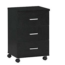 A235-手動油壓切刀 歷史價格詳細信息