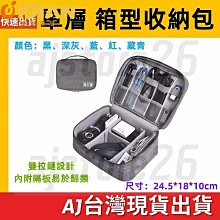 3C收納包 3C手提包 手提電源包 新版手提電源包 防撞手機多格手拿包 手工具收納包 牛津布電源包 皮革面 防潑水 分隔收納 行動電源收納 歷史價格詳細信息