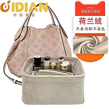 *小米蘭* LV MURIA 托特包 monogram 藍白漸層色 歐洲寄出 歷史價格詳細信息