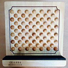 台灣製健康步道拉筋板(六段角度調整)－#磁石拉筋板#按摩#穴道#拉筋#拉筋板#刮痧#拉筋板#穴道按摩#按摩器#腳底穴位按摩拉筋板#腳底按摩 價格比較,價格查詢,歷史價格詳細信息