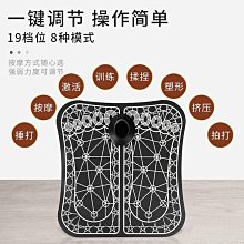 《醉經樓集》/ 中央研究院歷史語言研究所 歷史價格詳細信息