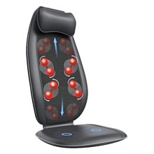 【OA補給站】含稅 RENPHO RF-EM001W 氣壓式熱感眼部按摩器 -白色 歷史價格詳細信息