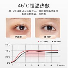 現貨 眼部按摩器去法令紋頸紋神器 提拉緊致 臉部彩光美容儀家用眼部導入按摩儀器 歷史價格詳細信息