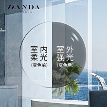 【新款】智能感光防藍光變色眼鏡tr90全框復古平光鏡BS2313彈簧腿可配近視 歷史價格詳細信息