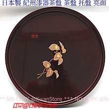 24cm-903短款護胯塑腰W鋼骨排列透氣網眼橡膠腰封專業健身運動束 歷史價格詳細信息