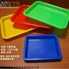 【方坊】500ml 韓國隨行杯上蓋 加購專區 歷史價格詳細信息