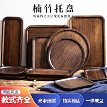 【特力屋】日式實木桌燈 附調光鈕 歷史價格詳細信息