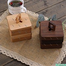 隔熱杯套墊(一組) 歷史價格詳細信息