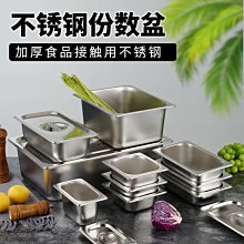 免運不銹鋼懸掛花架窗臺花架室內置物架窗沿懸掛式花盆掛架陽臺欄桿多279 歷史價格詳細信息