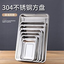 全館免運不銹鋼方盤帶網控油架商用托盤濾水濾油盤熟食展示盤燒烤撒料盤子 歷史價格詳細信息