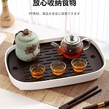 現貨 簡約茶盤家用茶杯茶托盤長方形現代小型客廳茶具水杯子塑料瀝水盤 價格比較,價格查詢,歷史價格詳細信息