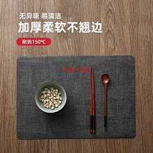 簡約皮革隔熱餐墊(長方形)1入【小三美日】DS007466 歷史價格詳細信息