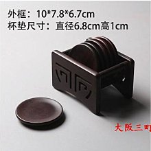 隔熱杯套墊(一組) 歷史價格詳細信息