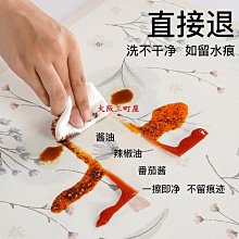 大阪三町屋吸水杯墊非硅藻泥速干輕奢隔熱墊防燙ins風高顏值簡約防滑上檔次 歷史價格詳細信息