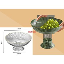 水果盤輕奢風雙層多層果盤零食盤創意現代客廳茶幾糖果盤子前臺 5777jpyx 歷史價格詳細信息