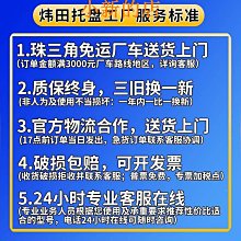 現貨!丙級考證照廚師服組合 長袖/短袖上衣+網帽+半身白圍裙特惠中 下標送手帕乙入 歷史價格詳細信息