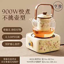 玻璃鋼款分離式防爆速度檢測器打滑開關BXYDH數顯欠速檢測儀 歷史價格詳細信息