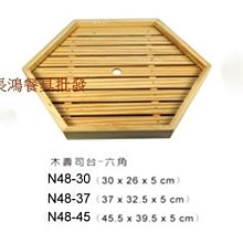 【促銷品】台灣製造 USB旅行充電器 旅充 DC5V 1.5A 充電快速穩定 可充平板/手機 P-C18 歷史價格詳細信息