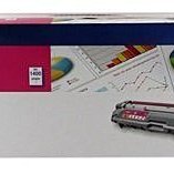 【OA補給站】含稅Brother HL-L2375DW 無線黑白雷射自動雙面印表機【自動雙面列印/無線網路】 歷史價格詳細信息