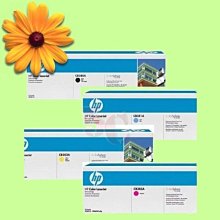 5Cgo【權宇】HP 600G4AIO/i5/21.5NonTouch 5HY10PA   一年保固 含稅 歷史價格詳細信息