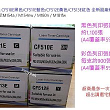 HP CF510A 204A 黑色 原廠碳粉匣 歷史價格詳細信息