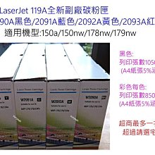 HP 119A W2090A(黑色)/W2091A(藍色)/W2092A(黃色)/W2093A(紅色) 原廠碳粉匣 四色一組 歷史價格詳細信息