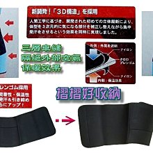 高效能運動護腰帶【1313健康館】5條專業ABS軟骨支撐/透氣彈性護腰.運動護腰.老人護腰(另有護腕.護膝) 歷史價格詳細信息