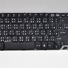 ☆【捷元 Genuine ZEUS 15H 技嘉 Sabre 15 15W D殼 轉軸 底殼 機殼 蓋 背蓋 】 ☆ 歷史價格詳細信息