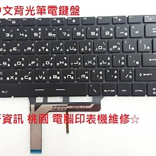 ☆ 宏軒資訊 ☆ 微星 MSI Stealth 15M A11 A11U MS-1562 MS-1563 中文 鍵盤 歷史價格詳細信息