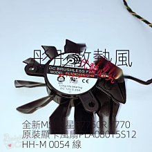 MSI 微星顯示卡R7750 POWER EDITION -1GD5/OC 歷史價格詳細信息