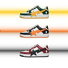 OS/2 WARP中文版3.0  / 2手 歷史價格詳細信息