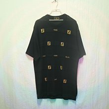 Fendi 滿版 女款 外套 男女都可穿 歷史價格詳細信息