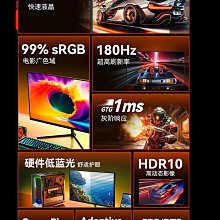 泰坦軍團24英寸曲面P24H3G 144h電競遊戲直面屏宿舍顯示器180HZ 歷史價格詳細信息