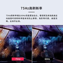 優派27英寸 2K電競顯示器170Hz IPS 1ms電腦屏幕VX2758-2K-PRO 歷史價格詳細信息
