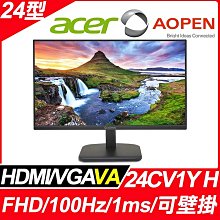 Acer 宏碁 Aopen 27CL1 E 27型 IPS電腦螢幕 歷史價格詳細信息