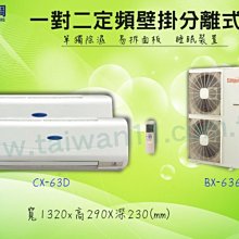 bx壁式懸臂起重機 牆壁式起重機 曲臂式起重機 牆壁吊 歷史價格詳細信息