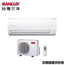 【台北實體店】SAMSUNG三星RT43K6239SL雙門冰箱另售RT22M4015S8 歷史價格詳細信息