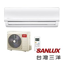 歡迎詢價☎大高雄地區含標準安裝 【SANLUX三洋】窗型冷氣(SA-L63FE/SA-R63FE) 歷史價格詳細信息