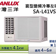 SANLUX台灣三洋 變頻式RL-M19原廠冷氣遙控器 歷史價格詳細信息
