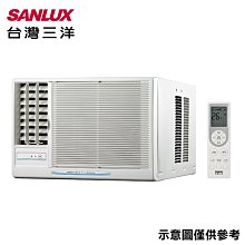 ＄柯柯嚴選＄SANLUX SA-R50VHR(含稅) 歷史價格詳細信息