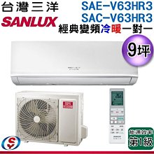 【信源電器】SUNLUX台灣三洋可水洗三刀頭電動刮鬍刀 SV-T8 歷史價格詳細信息