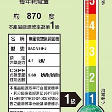 ＄柯柯嚴選＄SANLUX SA-R50VHR(含稅) 歷史價格詳細信息