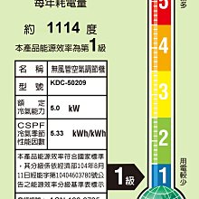KOLIN(歌林)變頻分離式冷氣機 KSA-562DC01 歷史價格詳細信息