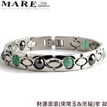 【MARE-316L白鋼系列】：財源滾滾(方型)窄 款 歷史價格詳細信息