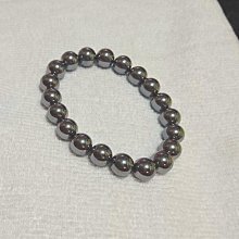 出清特賣-紅瑪瑙+藏銀潘朵拉設計款 歷史價格詳細信息