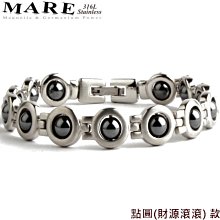 【MARE-316L白鋼系列】：財源滾滾(方型)窄 款 歷史價格詳細信息