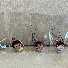 泰國帶回手提包(中) 歷史價格詳細信息