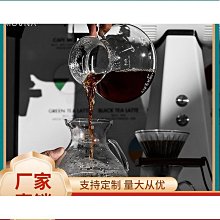 隱形門背景牆客廳一體暗門輕奢極簡無框鋁木門室內臥室刷漆塗料門 歷史價格詳細信息